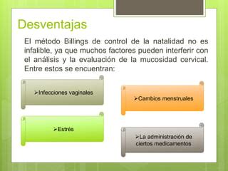 billings desventajas|Método de Billings: Ventajas y Desventajas que Debes Conocer